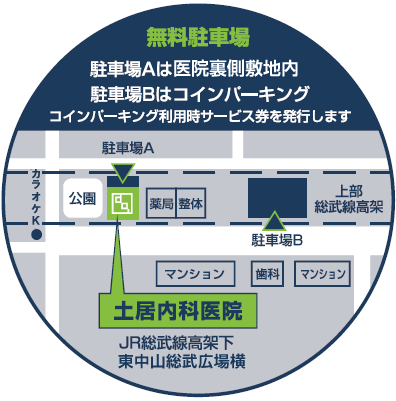 土居内科医院　地図